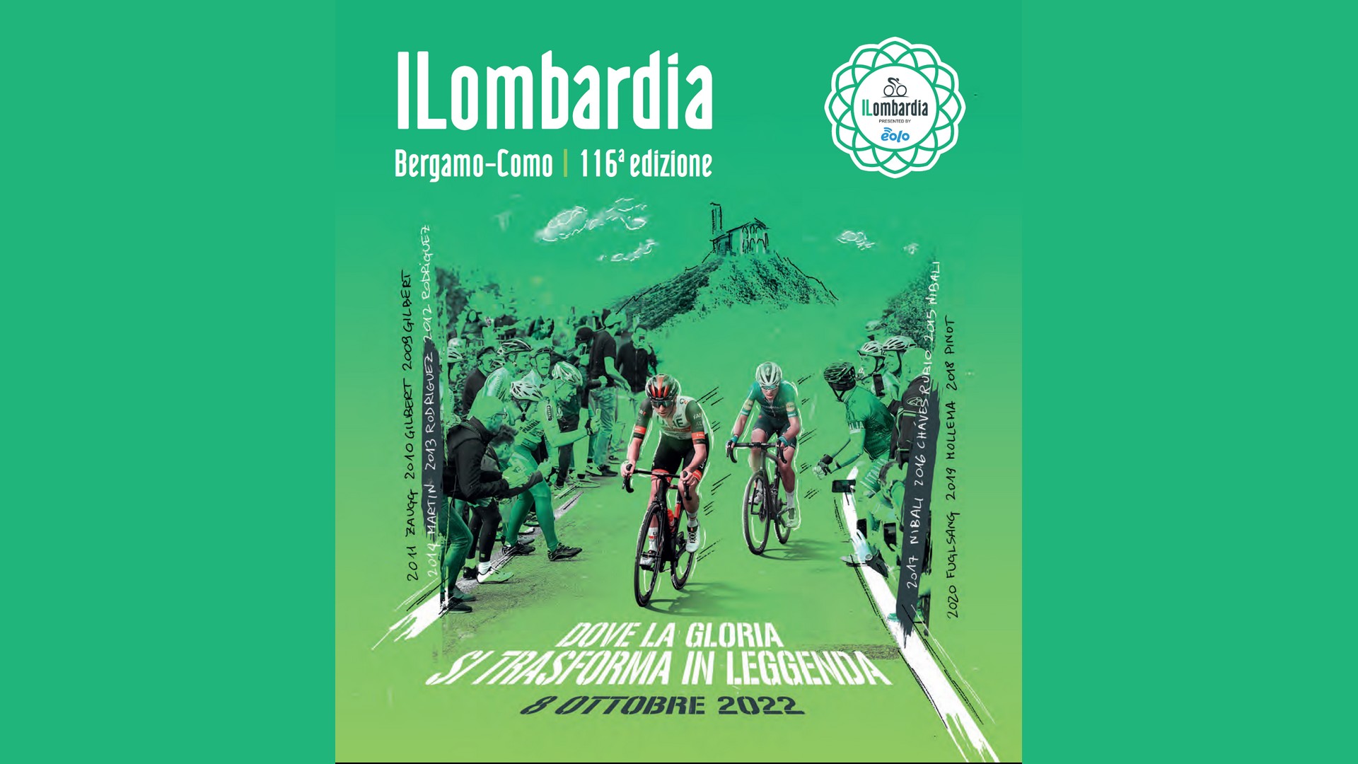 tour de lombardie officiel