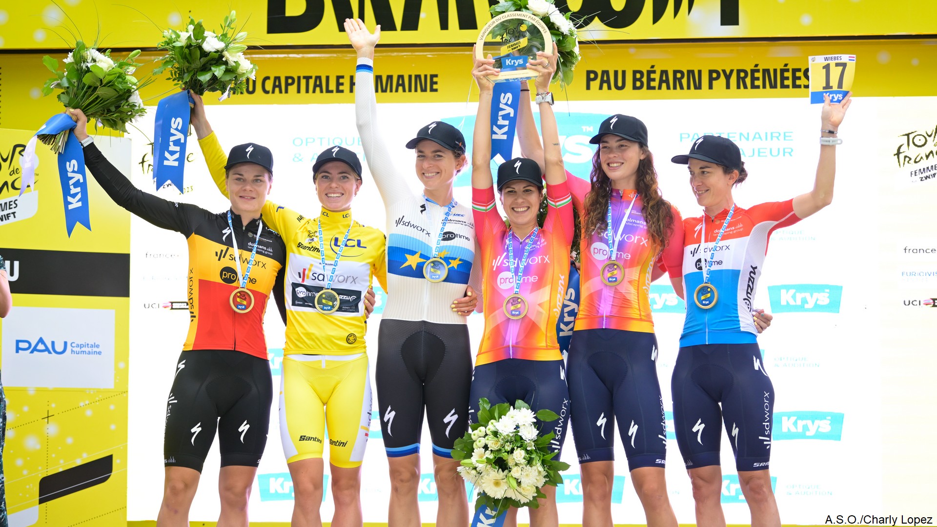 SD Worx Tour de France Women's Premium Yellow Jersey 2023 Archyde